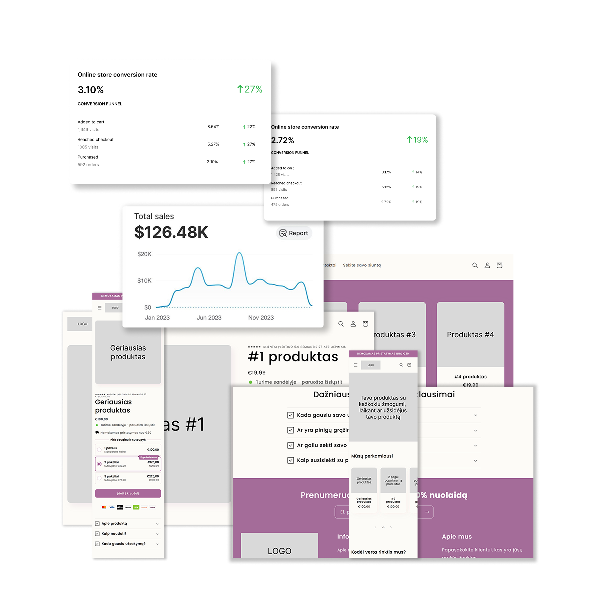 El. parduotuvė, kuri konvertuoja